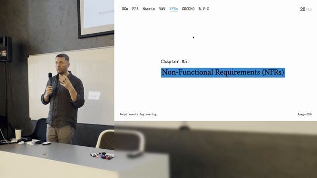 SSD 2/16: Requirements Engineering смотреть онлайн