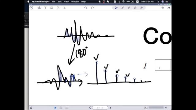 Deep Learning 강의 12-2 MNIST Dataset, Convolution and Correlation смотреть онлайн
