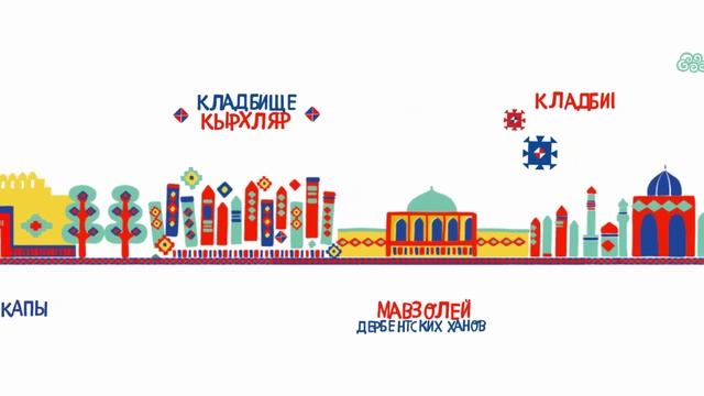 Дербент 2000 смотреть онлайн