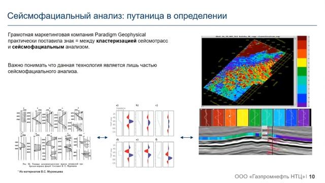 Основы сейсмофациального анализа смотреть онлайн