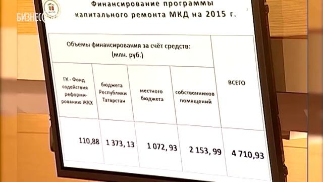 Программа капремонта в Татарстане выполнена на 56 процентов смотреть онлайн