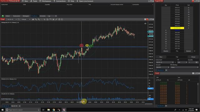 Red Yellow Green Strategy | Simple Day Trading Strategy That is as Easy as 1 2 3 смотреть онлайн