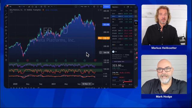 📈 Shocking: Facebook Drops More Than 20% On Weak Earnings смотреть онлайн