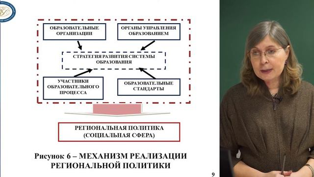 Влияние демографии на устойчивое развитие региональной системы образования смотреть онлайн