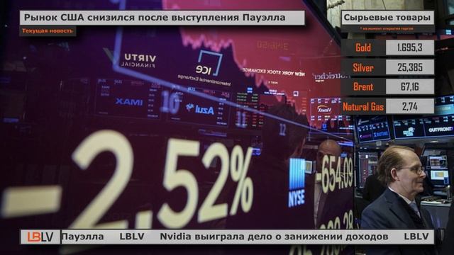LBLV Сокращение добычи нефти остается в силе 05.03.2021 смотреть онлайн