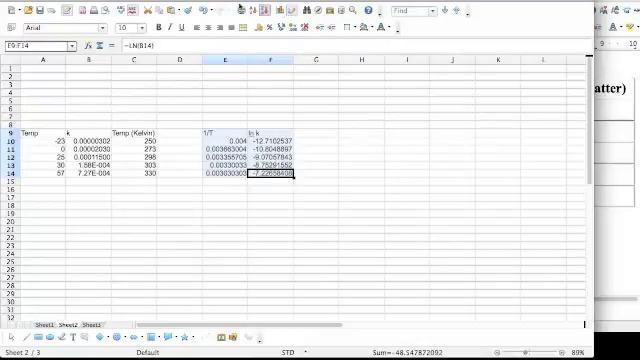 [Spreadsheet] Find Activation Energy from Temps and Rate Constants смотреть онлайн