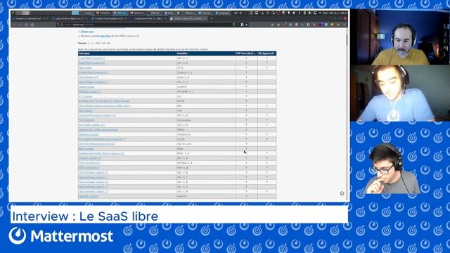 Jeudredi #5 - Le SaaS libre - Une présentation de Christophe Chaudier смотреть онлайн