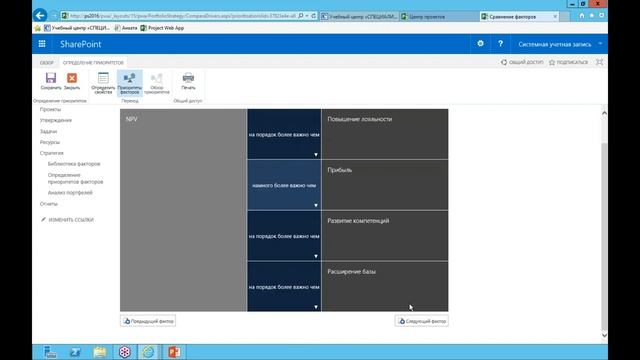 Анализ портфеля проектов в Project Server смотреть онлайн