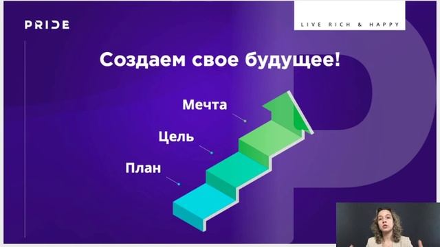 Мечта - Цель - План. Где брать энергию? смотреть онлайн