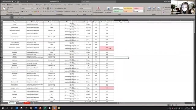 Условное форматирование. Специальная вставка смотреть онлайн