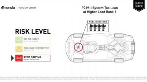 What is P2191 Engine Code [Quick Guide]