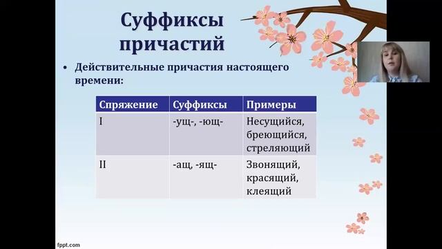 Причастие. Причастный оборот. смотреть онлайн