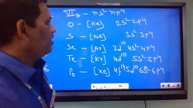 NEET AND JEE CHEMISTRY FUNDAMENTAL CONCEPTS OF INORGANIC CHEMISTRY - PART 3 BY DR R GOVINDA RAO смотреть онлайн