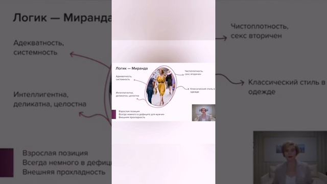 Как найти своего мужчину и не потерять себя? Фрагмент вебинара. смотреть онлайн