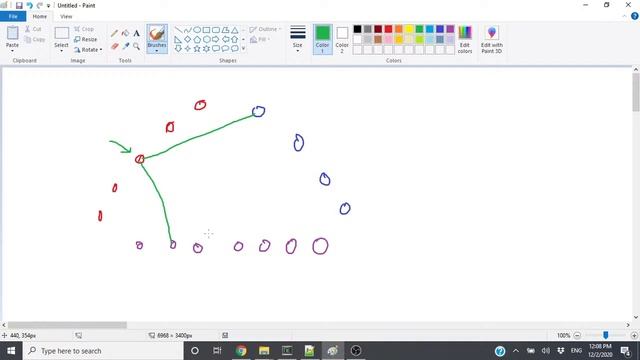 Complete Probability/Combinatorics Practice - Noob to Expert | Topic Stream 4 смотреть онлайн