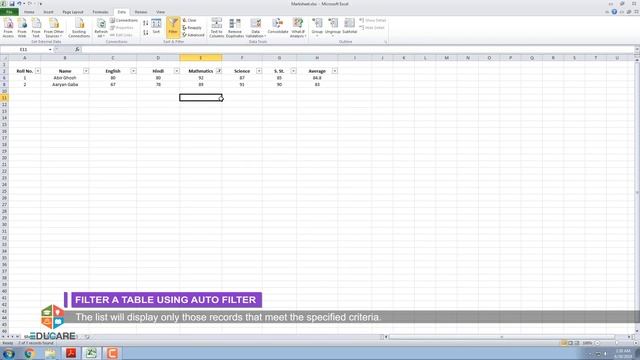 Analysing Data in Excel | Chapter 5 | Cyber Hub - 6 смотреть онлайн