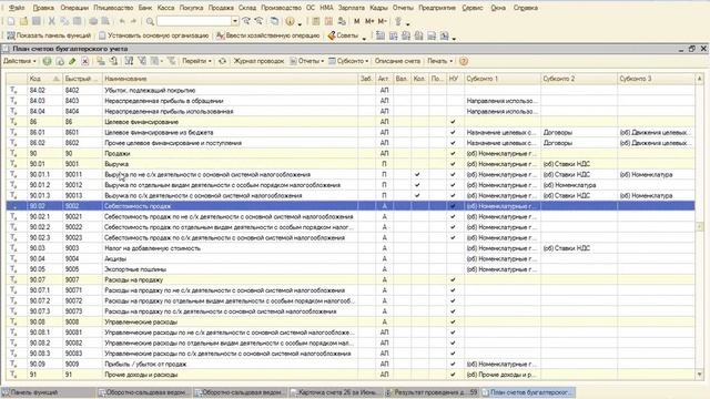 Учет налога на прибыль в птицеводстве смотреть онлайн