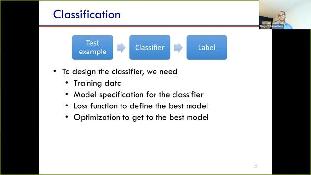 Deep Learning (Spring 2022) L1: Apps,ML Pipeline (Data, Models, Loss, Optimization), Backpropagatio