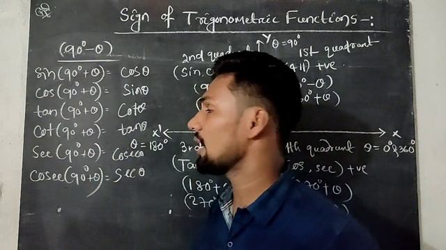 Sign of trigonometry function in different angle value sin,cos,tan,cot,sec & cosec in 4 quadrant. смотреть онлайн