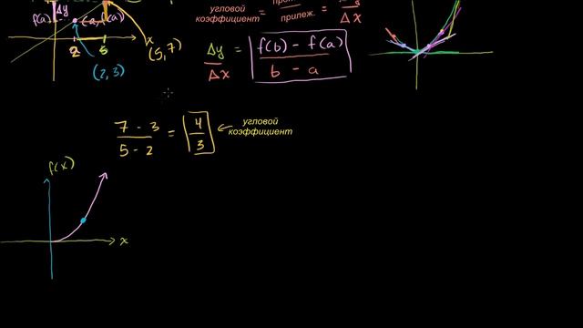 Производные 1 (новая HD версия) смотреть онлайн