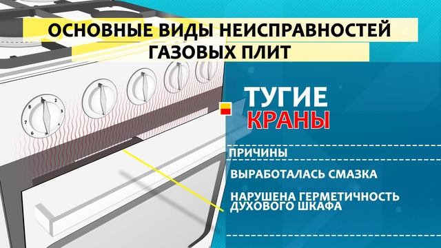 Неисправности газовых плит. Тугие краны и слабое пламя смотреть онлайн