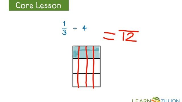 Divide unit fractions by whole numbers by drawing a model смотреть онлайн
