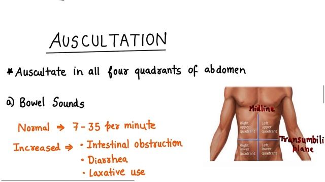 Abdominal Examination - Inspection and Auscultation смотреть онлайн