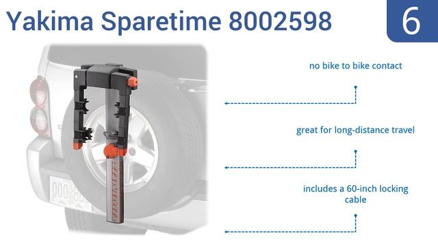 10 Best Bike Racks For Cars 2016 смотреть онлайн