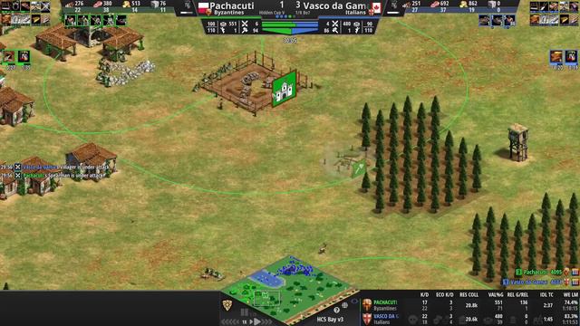 👀 Та самая СЕКРЕТНАЯ игра, которую СКРЫЛИ на Hidden Cup V [Age of Empires 2] смотреть онлайн