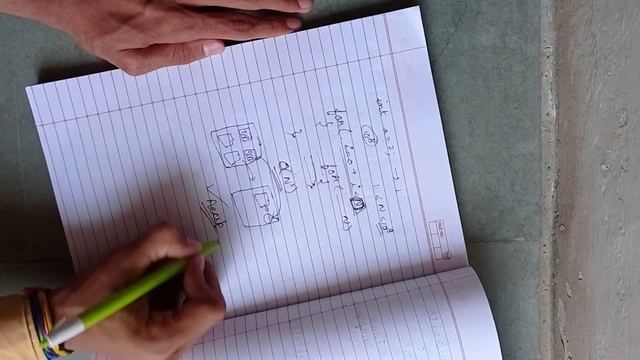 Constraints in Competitive Programming | Constraints in Codechef | Time Complexity | Avoid TLE || смотреть онлайн
