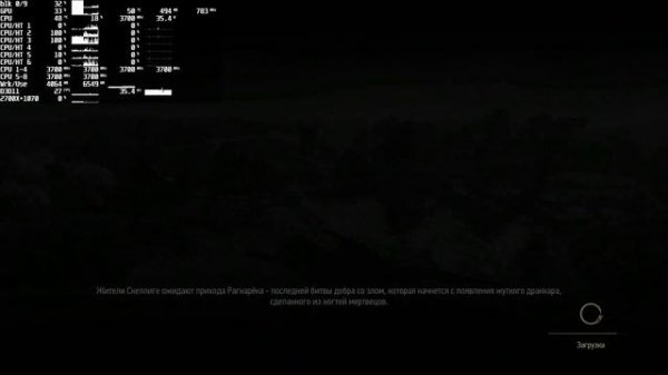 GTS 450 - Witcher 3 - (REDengine 3, DX11)