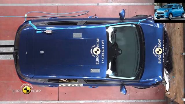 Crash Test - Ford Fiesta 2017 смотреть онлайн