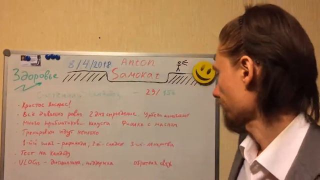 Лечение Кандидоза | Кандиды | Грибков. Отчёт 29/156 (8/4/2018) смотреть онлайн