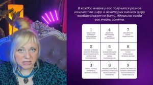 1 ДЕНЬ. БЕСПЛАТНЫЙ ИНТЕНСИВ ПО НУМЕРОЛОГИИ. Нумеролог Мара Боронина.