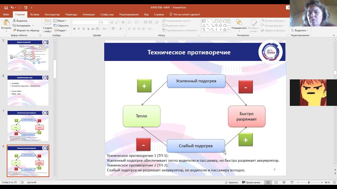 АРИЗ 85-В + MVP