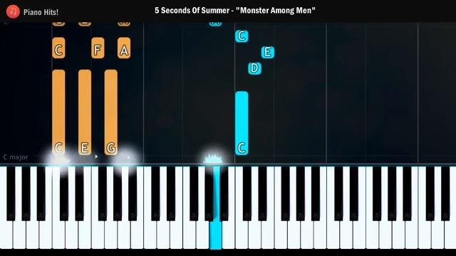 5 Seconds Of Summer - "Monster Among Men" Piano Tutorial - Chords - How To Play - Cover смотреть онлайн