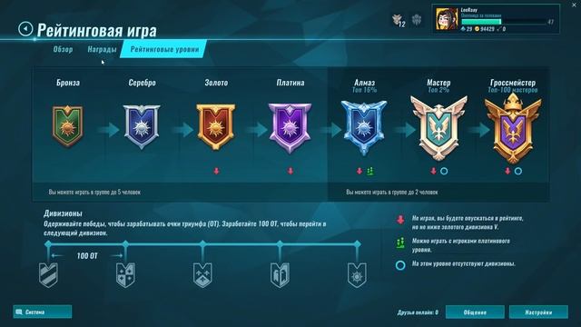 ?Стоит ли играть в Paladins ? Обзор Паладинс, отзывы, системные требования