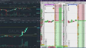 Основы торговли по стакану. Разбор скальперской сделки