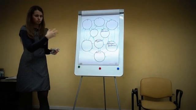 Фрагмент мастер-класса. Описание шаблона конфайнмента смотреть онлайн