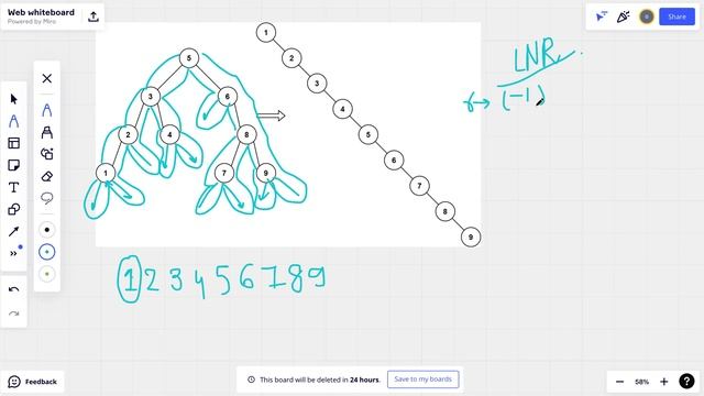 897. Increasing Order Search Tree смотреть онлайн