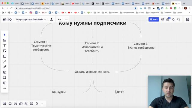Как набрать подписчиков в группу ВК без накрутки и собачек. Безопасная раскрутка ВКонтакте 2020 смотреть онлайн