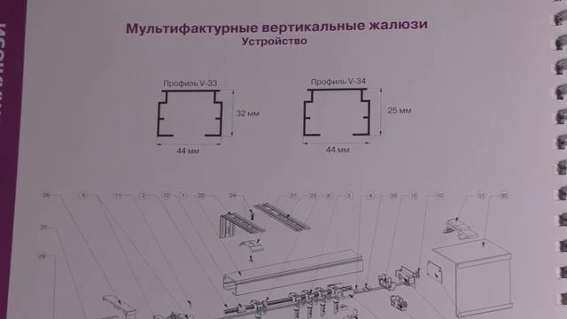 Вертикальные жалюзи Техническая документация / Vertical blinds Technical documentation смотреть онлайн
