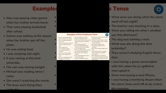 Past Continous Tense | With Examples | Tenses | смотреть онлайн