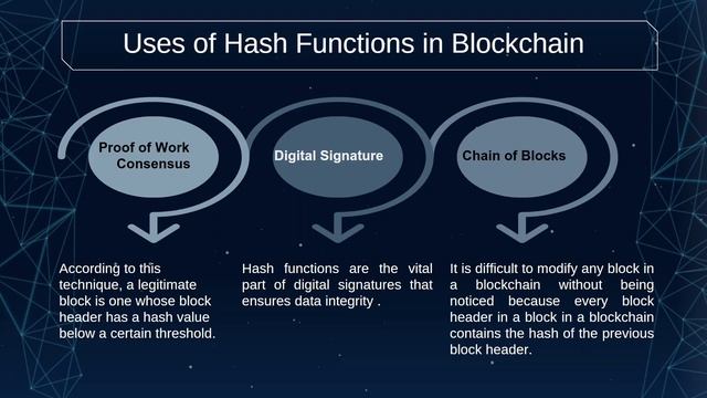 E-Voting Using Blockchain - (SC 402 - Project Presentation) смотреть онлайн