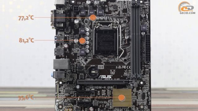 ASUS H110M-K D3 | Review & Testing смотреть онлайн
