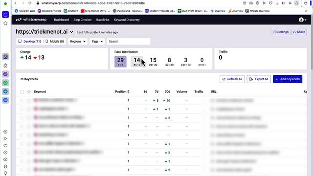 ✅ Amazing Keyword Research Tool from the Underground SEOs. смотреть онлайн