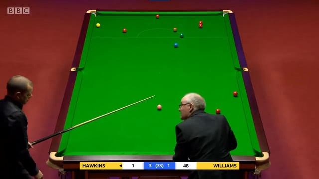 Mark Williams Evil Snookers v Barry Hawkins SF World Championship 2018 смотреть онлайн