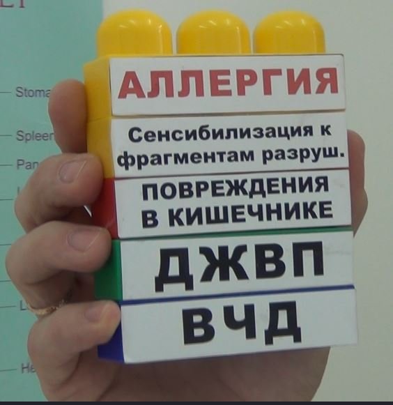 Аллергия устраняется СУ ДЖОК ТЕХНОЛОГИЯМИ