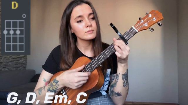 5 Seconds Of Summer - Ghost Of You / Ukulele Tutorial смотреть онлайн