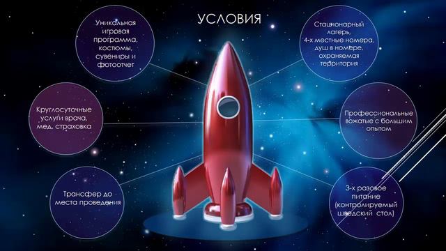 Научно фантастический лагерь Прогрессор смотреть онлайн